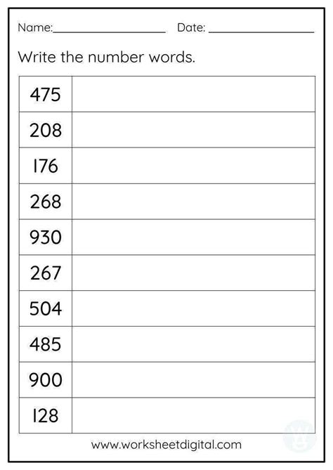 A word for converting numbers to (number / 1000) + K.